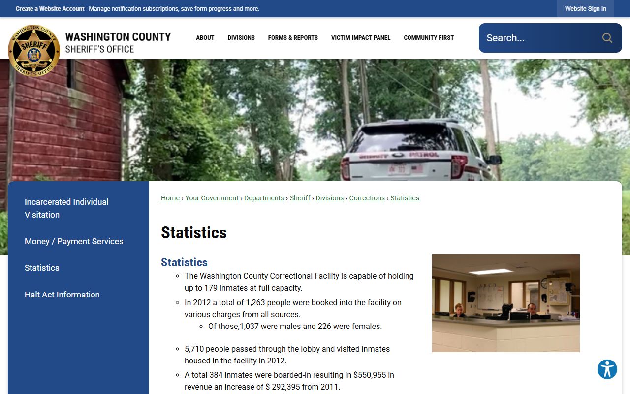 Washington County inmate population statistics and jail capacity